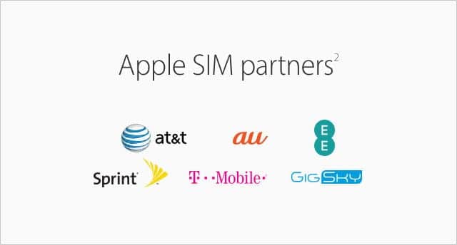 Apple SIMパートナーズ