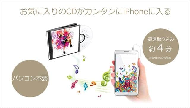 パソコン不要 Iphoneに音楽cdを簡単に取り込める Cdレコ Cdri L24i Lightning接続でwi Fi不要 スーログ