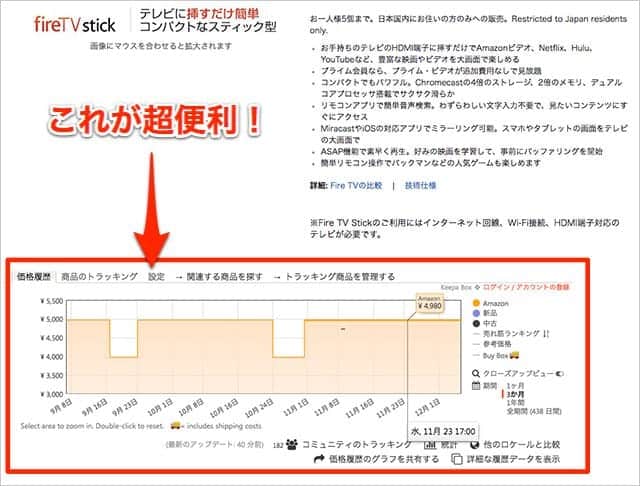 Keepa - Amazon Price Trackerの画面