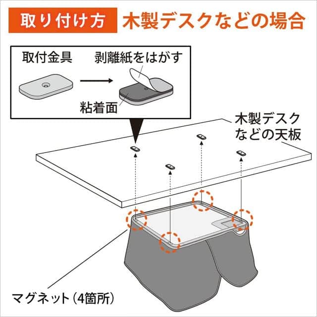 木製デスクなどへの取り付け方