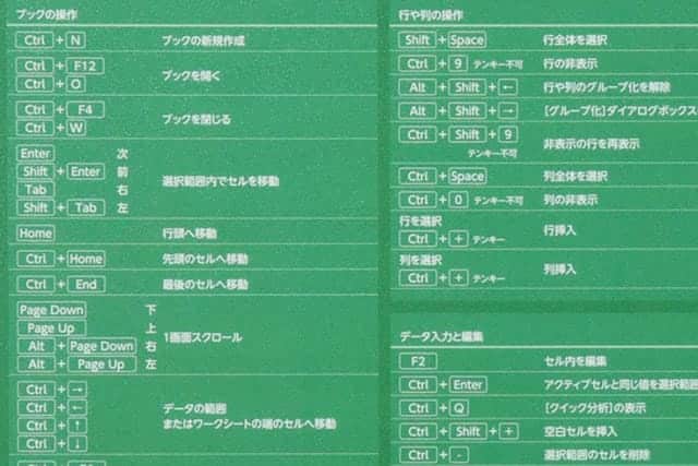 脱初心者 Excelショートカットキーがプリントされたマウスパッド