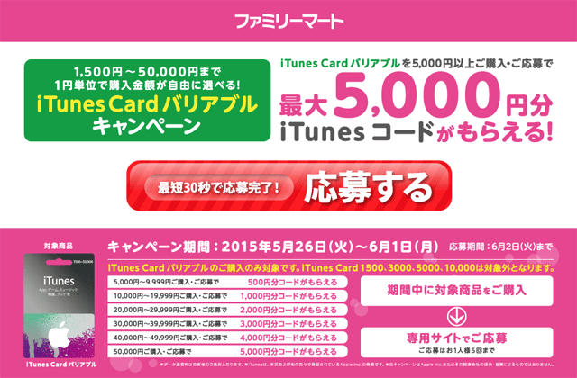 Itunesカードお得販売 ファミマでキャンペーンが開催 最大10 増量分がもらえるぞ 15年6月1日まで スーログ