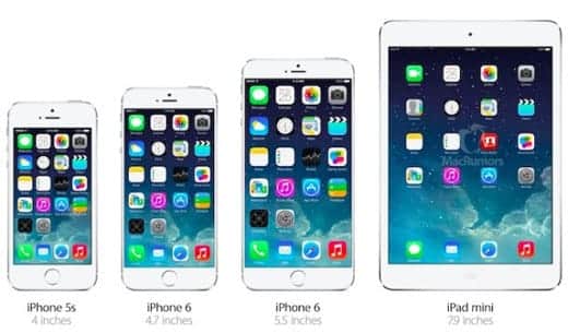 iPhone 5s 6 iPad mini 大きさ比較