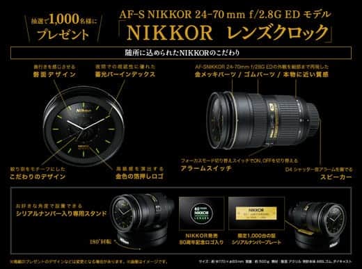 NIKKOR 発売80周年記念 ファイナルキャンペーン