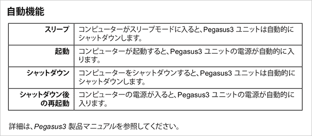 Pegasus3のクイックスタートガイドに書かれてる自動機能の項目