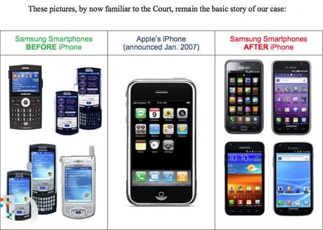 Samsunの電話 iPhone発売前と発売後の変遷