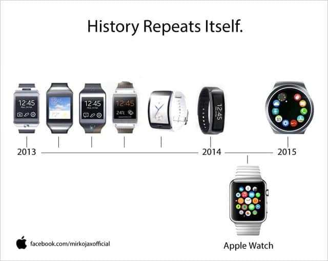 Samsung Apple Watch 発表前と発表後の変遷
