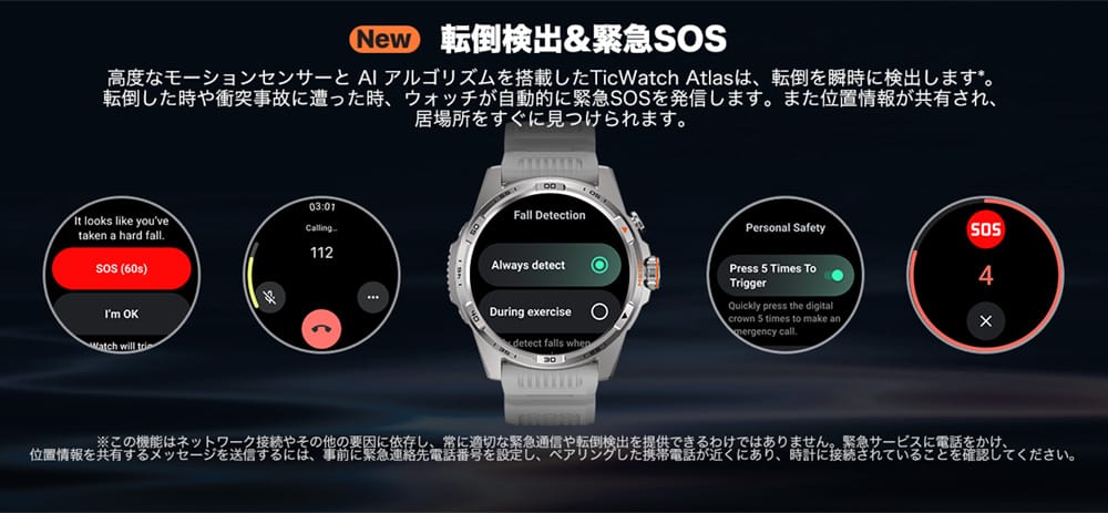 TicWatch Atlas 転倒検出＆緊急SOS