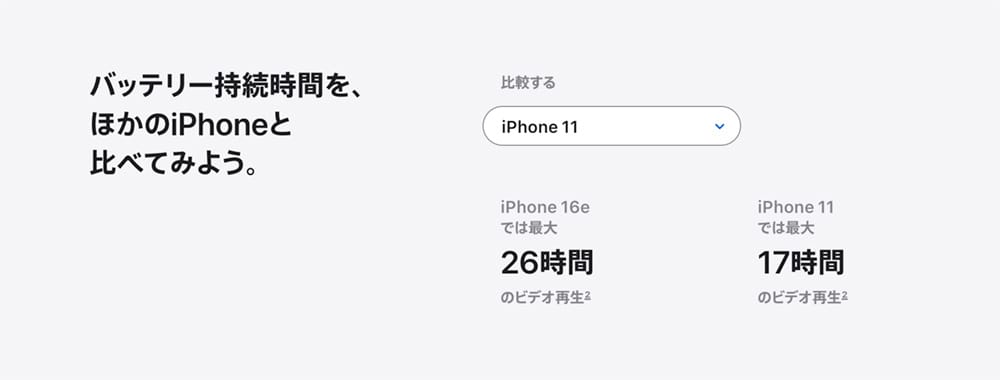 iPhone 16e バッテリー持続時間をほかのiPhoneと比べてみよう。